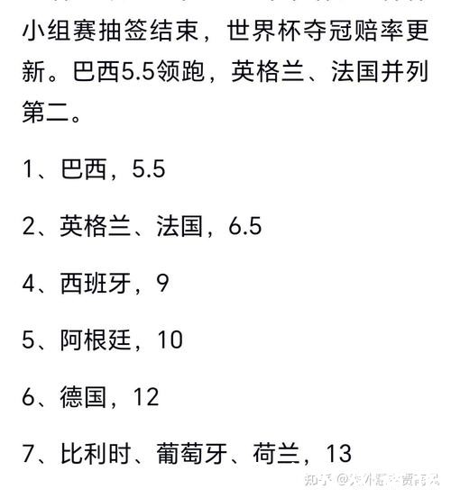 2026世界杯竞猜:大数据预测冠军归属 2026世界杯竞猜:大数据预测冠军归属