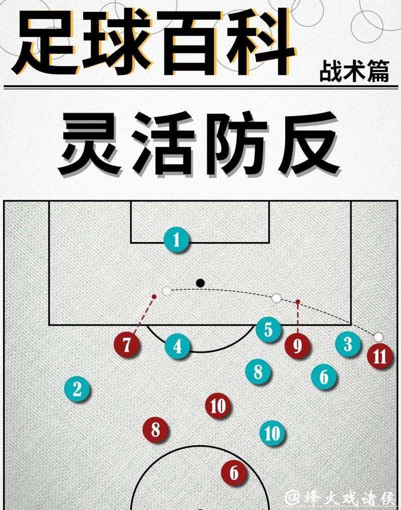 历届世界杯滚球战术与规律研究 历届世界杯滚球战术与规律研究