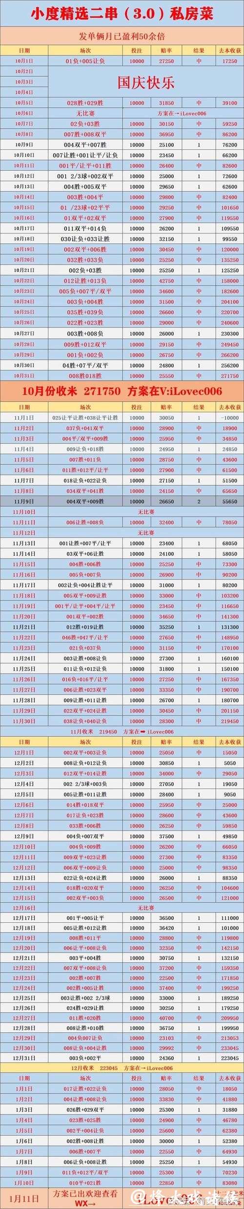 世界杯投注市场变化及热门趋势 世界杯投注市场变化及热门趋势