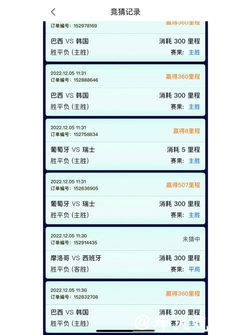 世界杯竞猜官网：精彩竞猜社区等你来互动