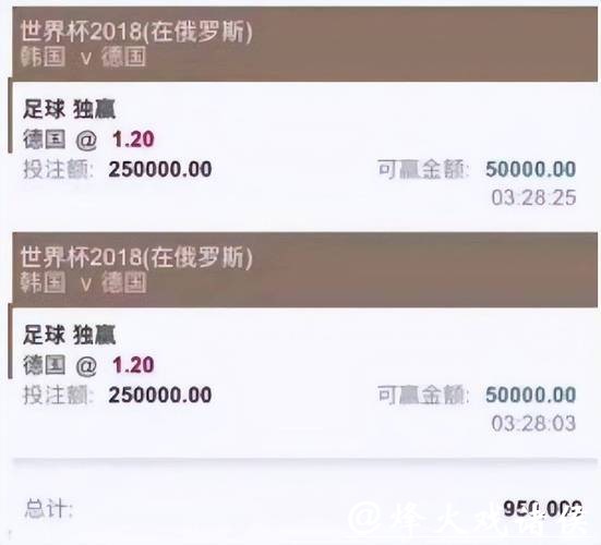 世界杯买球平台：冷门比赛的投注技巧