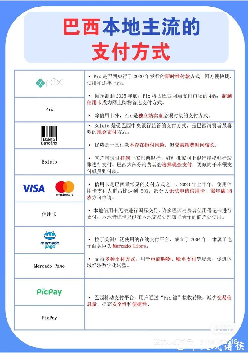 世界杯下注入口:支持多种支付便捷方式 世界杯下注入口:支持多种支付便捷方式