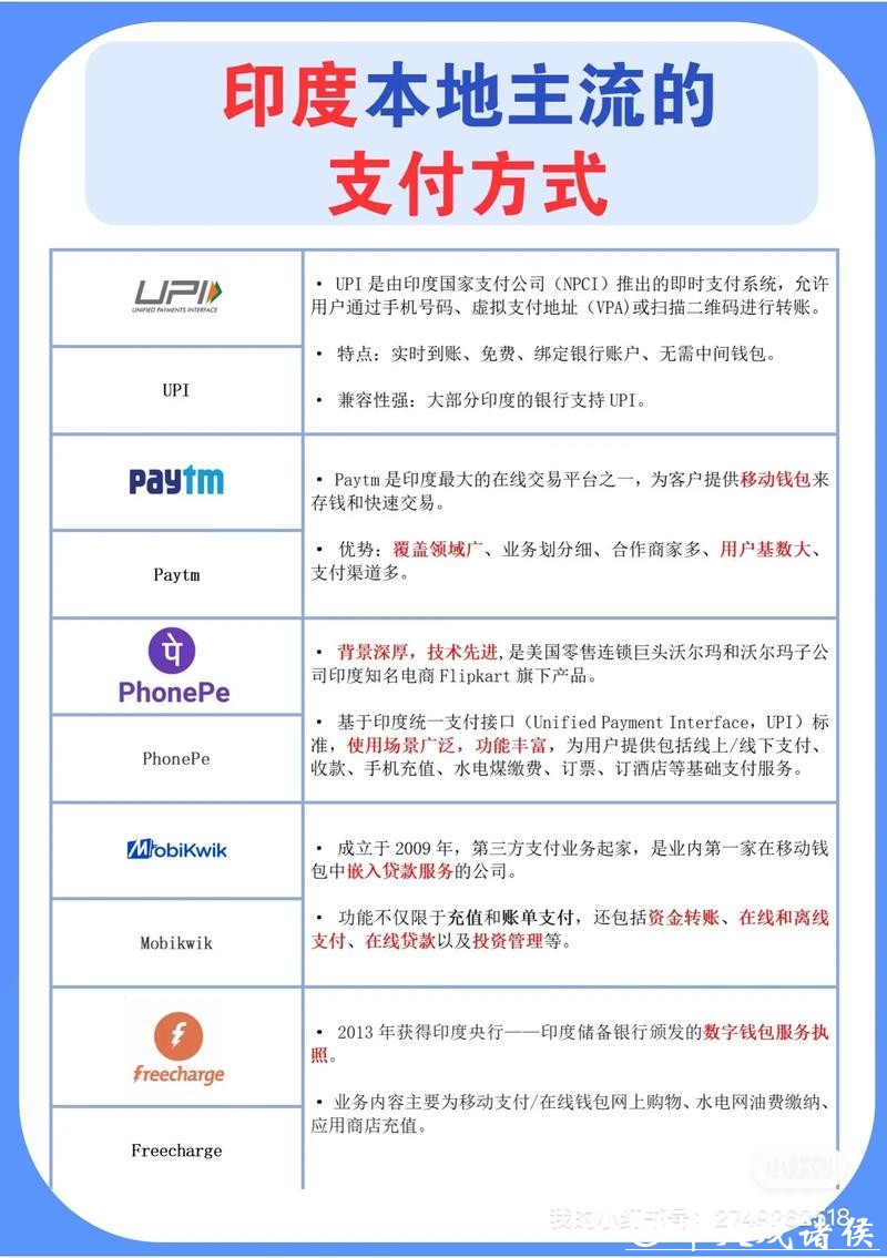 世界杯下注入口:支持多种支付便捷方式 世界杯下注入口:支持多种支付便捷方式