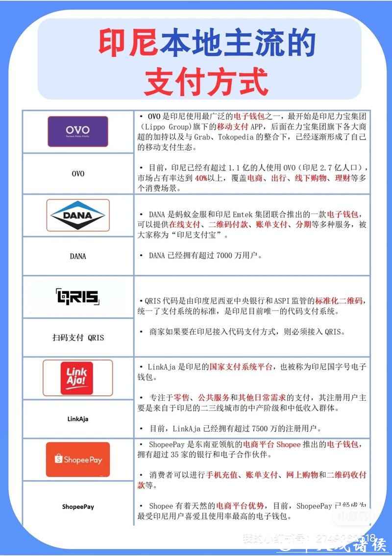 世界杯下注入口:支持多种支付便捷方式 世界杯下注入口:支持多种支付便捷方式