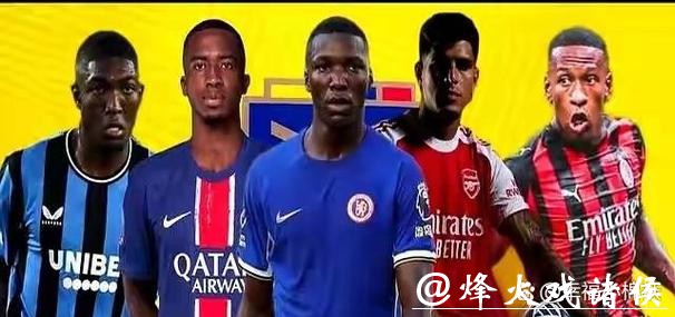 2026世界杯预测：冷门球队黑马可能性分析