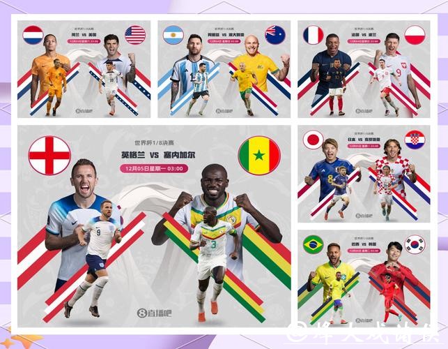 世界杯预测：淘汰赛冷门爆发点在哪