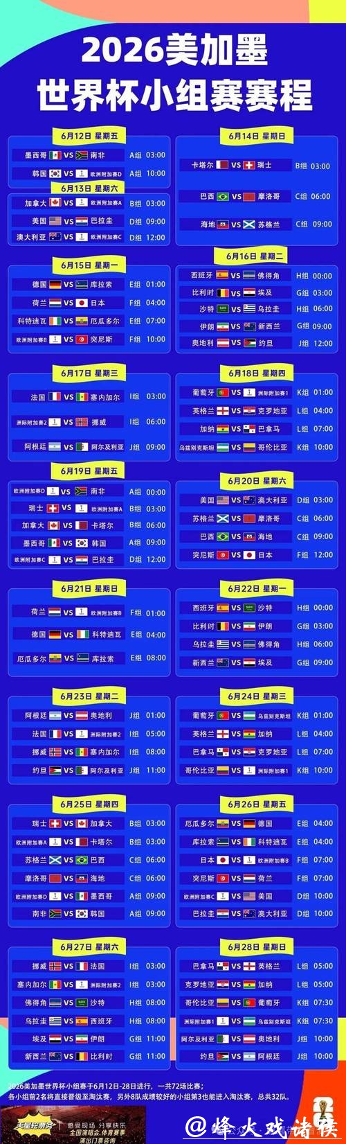 世界杯买球入口如何结合赛事数据下注成功