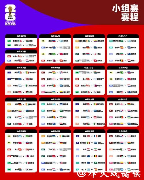 2026世界杯外围：小组赛焦点大战抢先解读