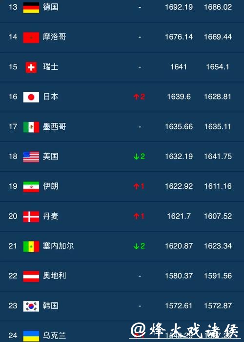 世界杯外围买球：热门平台排行榜推荐