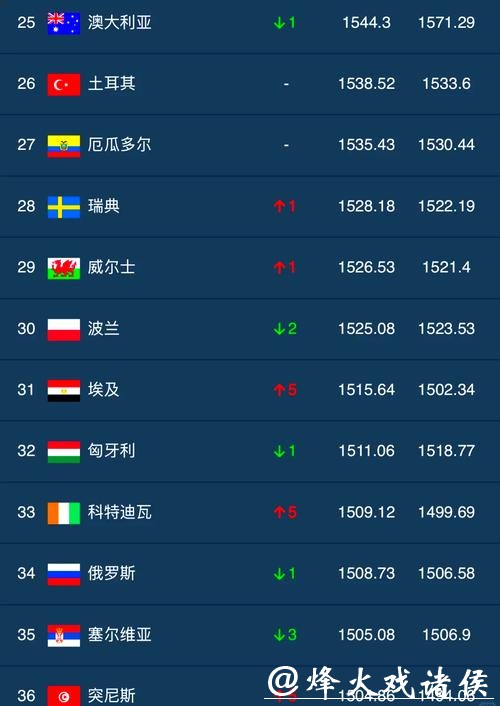 世界杯外围买球：热门平台排行榜推荐