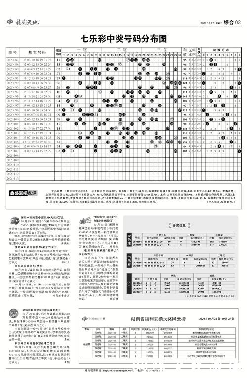 世界杯外围投注:掌握赔率分析技巧秘诀 世界杯外围投注:掌握赔率分析技巧秘诀