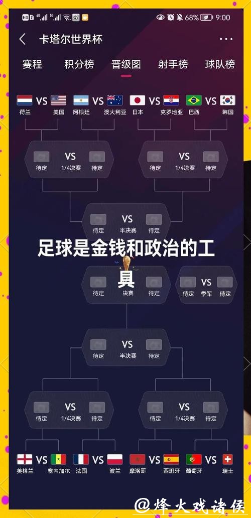 2026世界杯投注规则：直播参与与社交互动策略